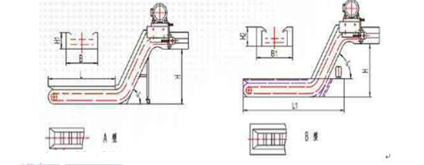 數控加工中心排屑器2