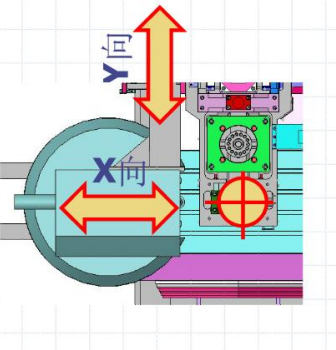 立式加工中心刀庫位置調整圖