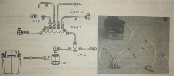 單線阻尼式潤滑系統 單線阻尼式潤滑系統