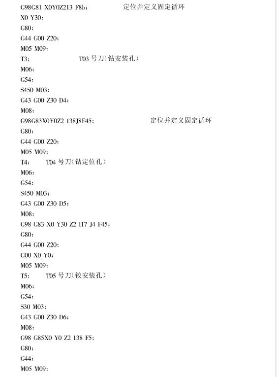 凸輪編程 凸輪編程