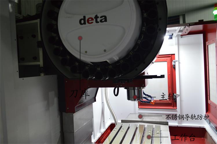 1270立式加工中心工作區 1270立式加工中心工作區