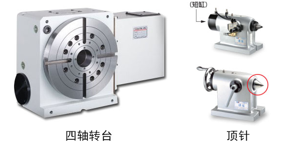 雕銑機(jī)四軸旋轉(zhuǎn)臺(tái) 雕銑機(jī)四軸旋轉(zhuǎn)臺(tái)