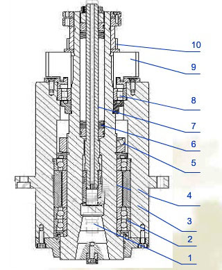主軸組件 主軸組件